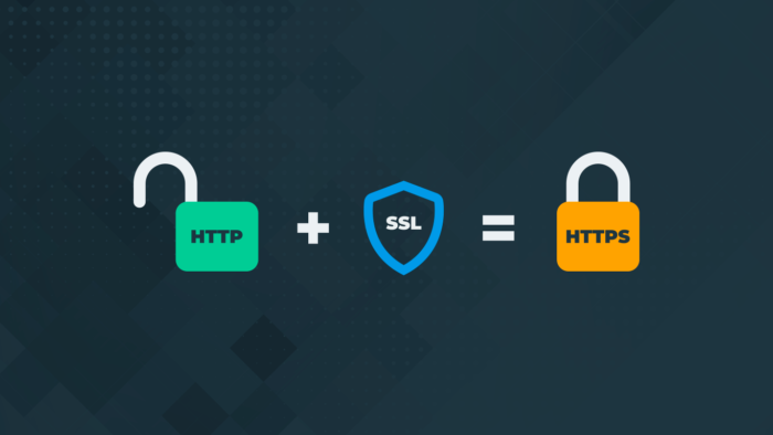 Шаг 3. Устанавливаем SSL-сертификат